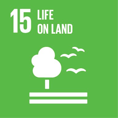 SDG goal 15